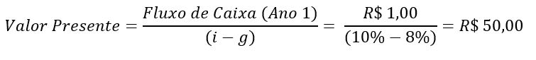 Cálculo Valor presente =fluxo de caixa (ano 1) dividir por (i - g) = R$1,00 dividir por (10% - 8%) = R$50